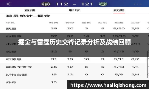 掘金与雷霆历史交锋记录分析及战绩回顾