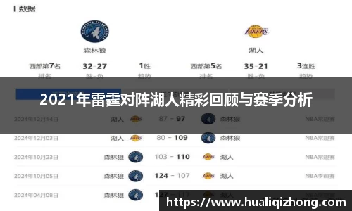 2021年雷霆对阵湖人精彩回顾与赛季分析